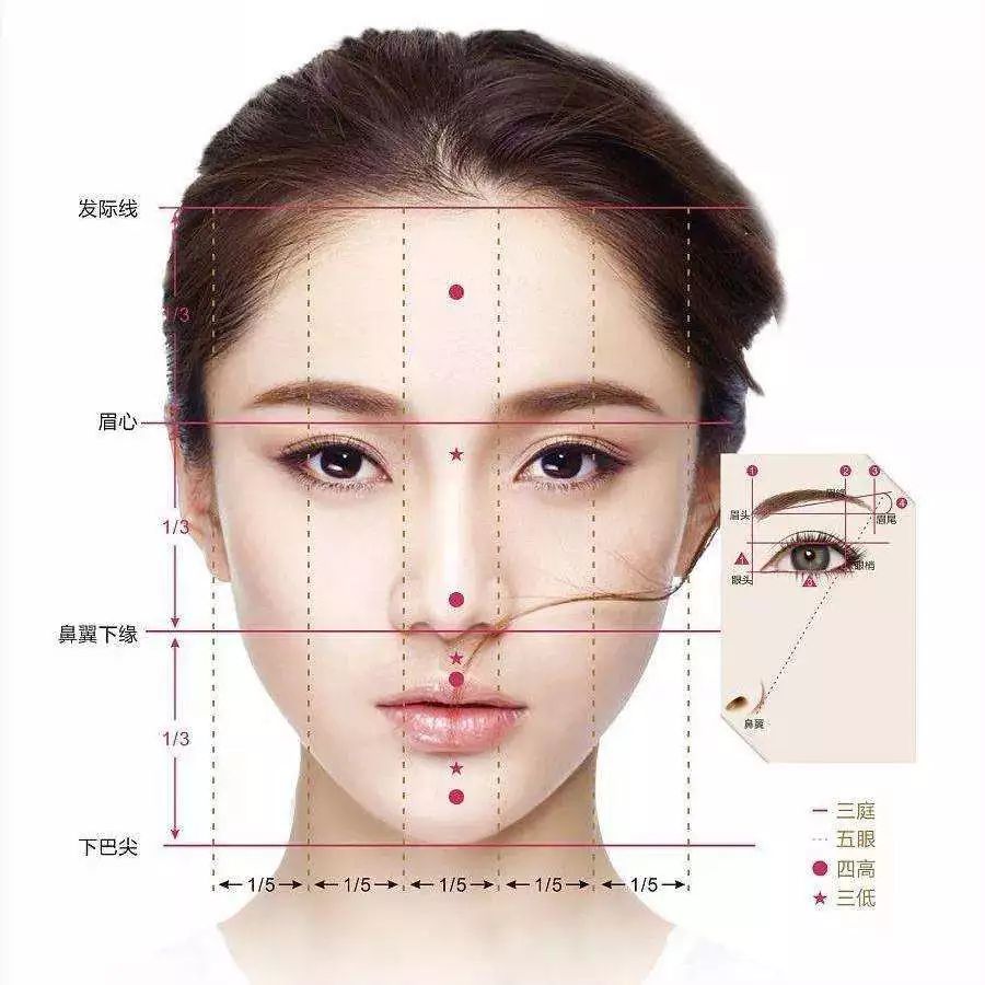 黄金比例是什么算一道数学题给你详解