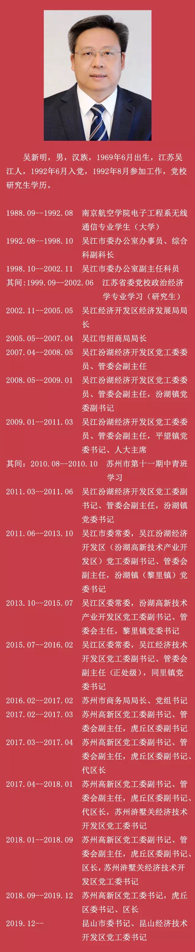 人事局|各地进入两会时间,一批新任县区主官上任,昆山有了新书记