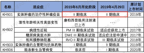 科学家俞德超离开康弘药业10年再造了一个信达生物 康弘药业 新浪财经 新浪网 科学家俞德超离开康弘药业10年再造了一个信达生物 康弘药业 新浪财经 新浪网