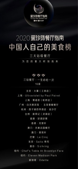 2020美食小吃排名_锦鲤商城2020年度“十佳小吃”“十大招牌菜”榜单揭