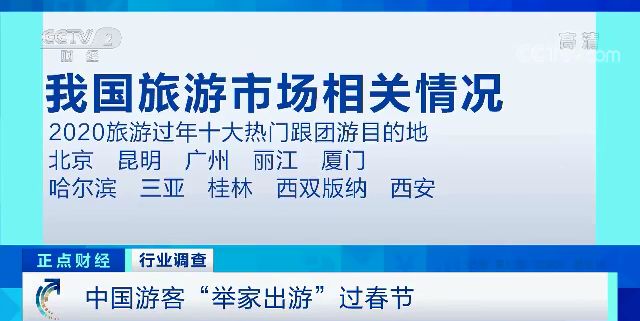 旅行过年火了家庭套房一房难求 春节有酒店价格翻3倍