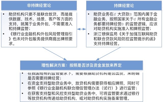 金融数据处理外包：让数据分析更加高效无忧
