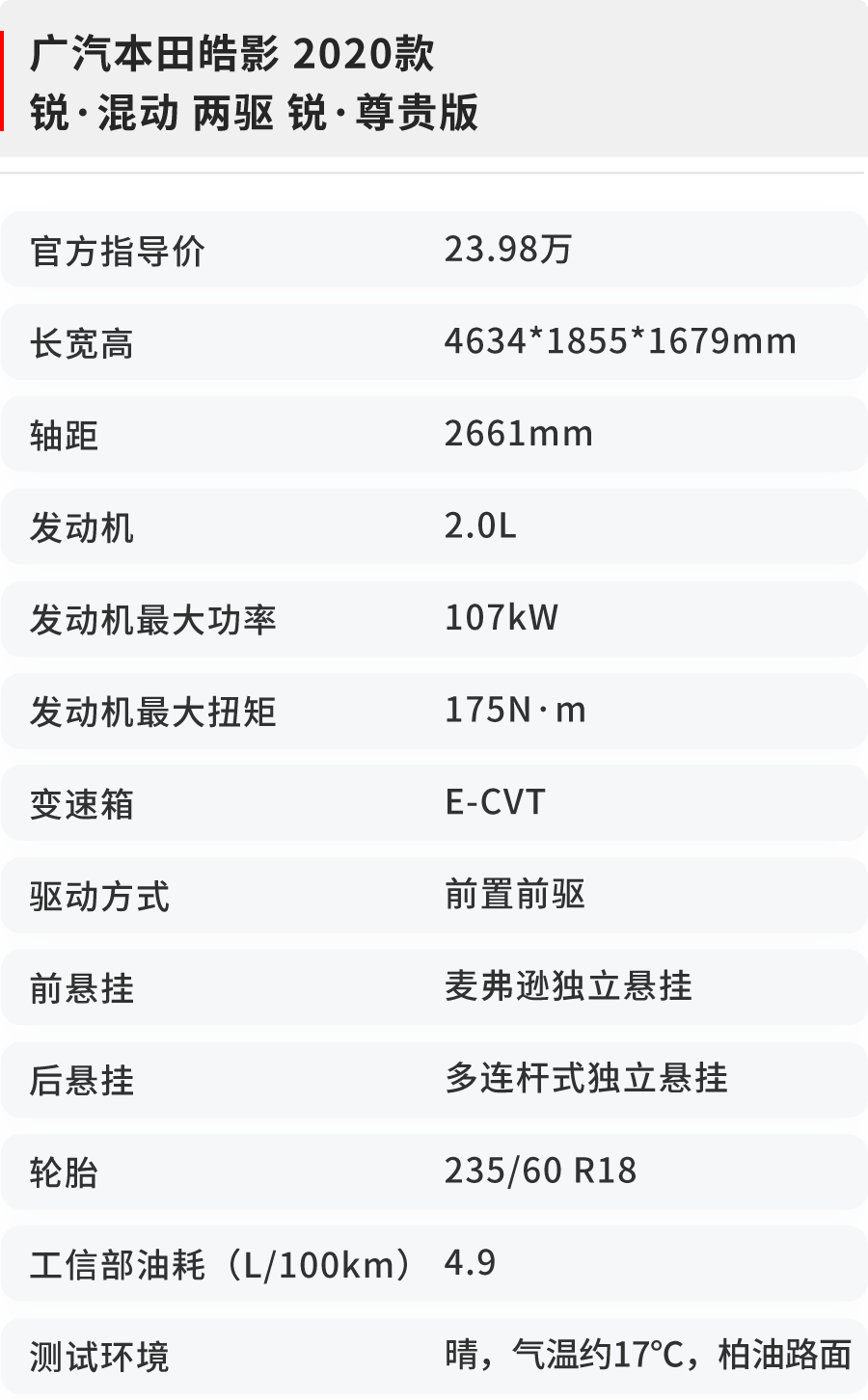 一公里不到3毛钱？皓影PK荣放谁更省？