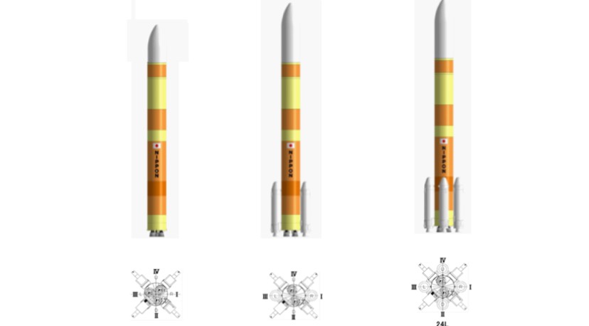 H-3火箭有多种构型