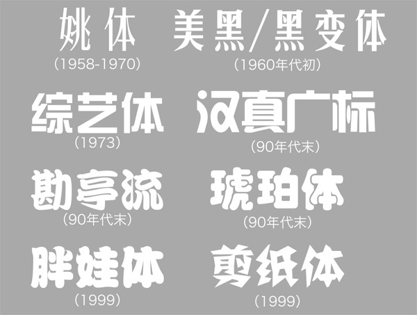 自修城市 城市字体观察 店招考现 上 书法 新浪财经 新浪网 自修城市 城市字体观察 店招考现 上 书法 新浪财经 新浪网