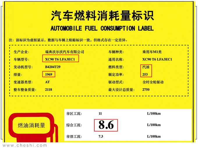 想买大SUV的可以再等等 这款车换新发动机 动力更强，油耗更低！