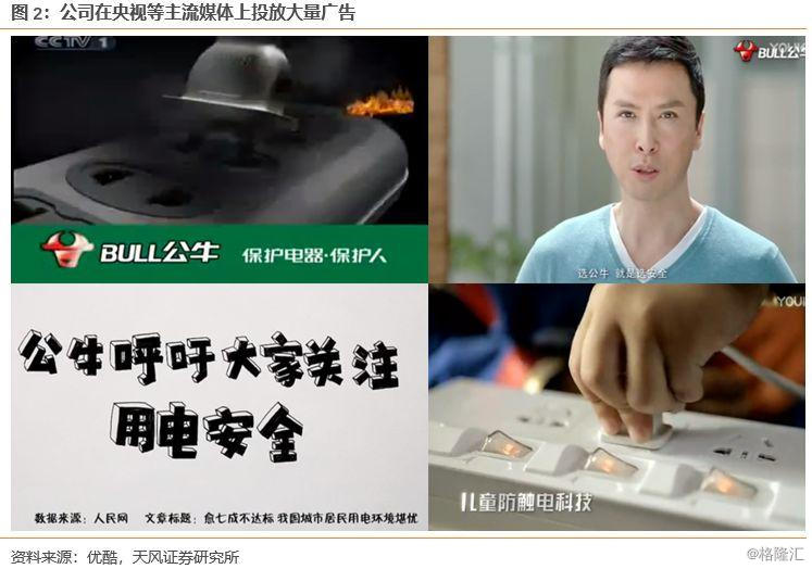 天风家电为何我们看好公牛的未来发展