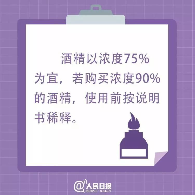 出门购物回来用不用消毒？需要，一图看懂！