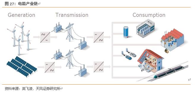 怎么介绍ipm10【天风电子】斯达半导：国内IGBT龙头，国产替代先驱_https://www.jmylbn.com_新闻资讯_第22张