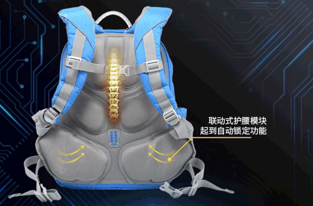 这才是给孩子背的理想书包!有了它,5公斤书本背着也不累,护脊、减负、不驼背|减负_新浪新闻