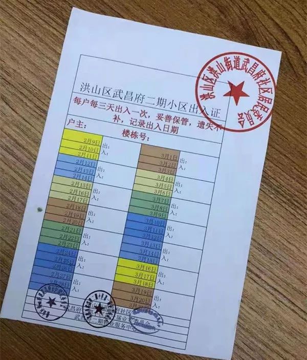 武漢所有小區(qū)實(shí)行封閉管理，看看出入證都長(zhǎng)啥樣(圖3)