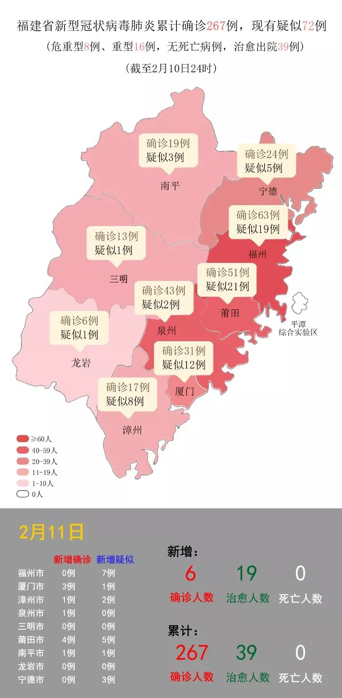 厦门更新公布确诊病例在发病期间逗留过的小区或场所