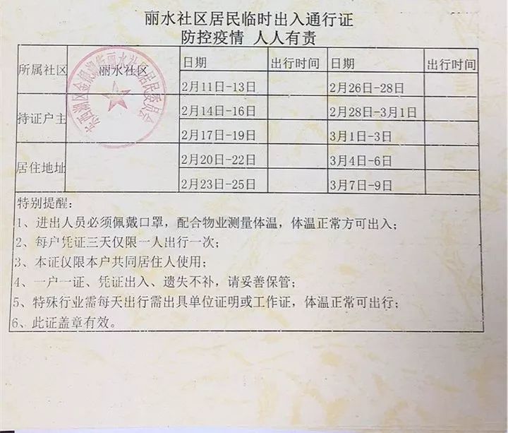 武漢所有小區(qū)實(shí)行封閉管理，看看出入證都長(zhǎng)啥樣(圖11)