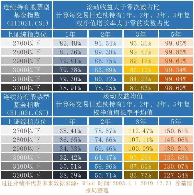 【调研快报】欧圣电188金宝博- 金宝博官方网站- 金宝博APP下载气接待银华基金管理股份有限公司调研
