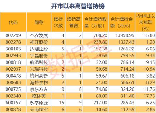 海能实业(300787)_股票价格_行情_走势股市资讯官网_今日大盘行情分析+热门牛股推荐_股民必看的投资指南图—东方财富网