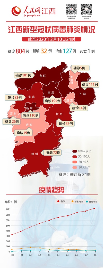 线上下单“生活物资”无接触配送 疫情期间购物更安心