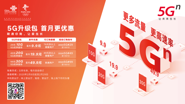 让关爱生长丨中国联通推5G升级包套餐 可享多项优惠