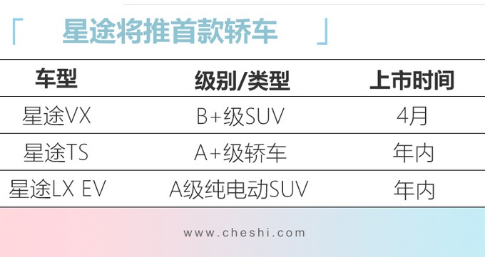 奇瑞最大SUV将上市，尺寸赶上大众途昂，内饰连奔驰自己都说像