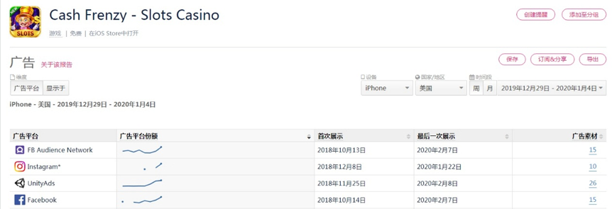 2020发商排名_榜单|2020中国城市政商关系排行榜发布:深圳排名第一,金华