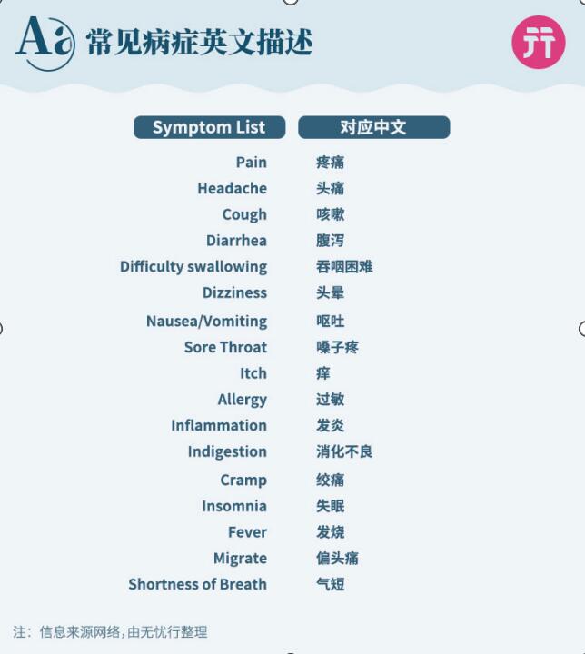 在海外遇到疫情 同胞可以怎么做 疫情 新浪新闻