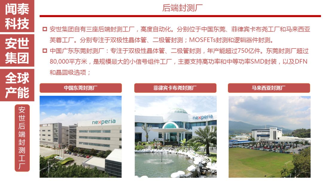 闻泰:中国最大功率半导体公司|闻泰科技_新浪财经_新浪网
