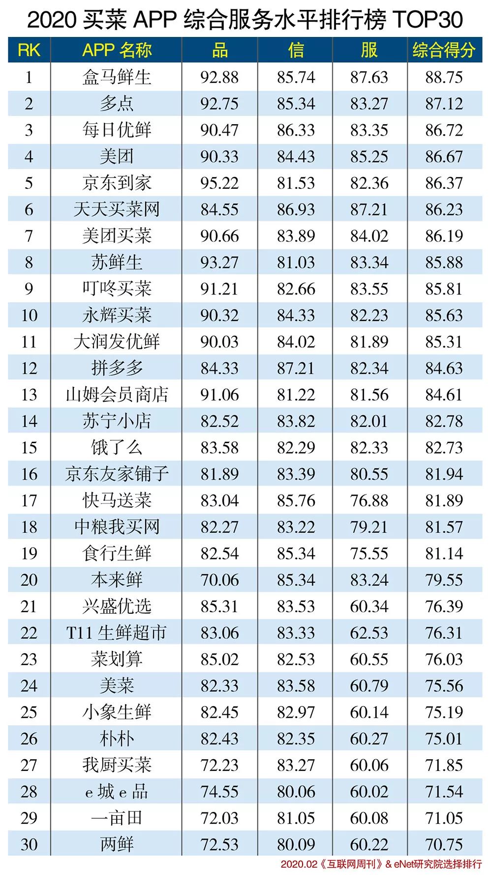 买房app排名2020_科普央产房是什么意思及买房app排行(2)