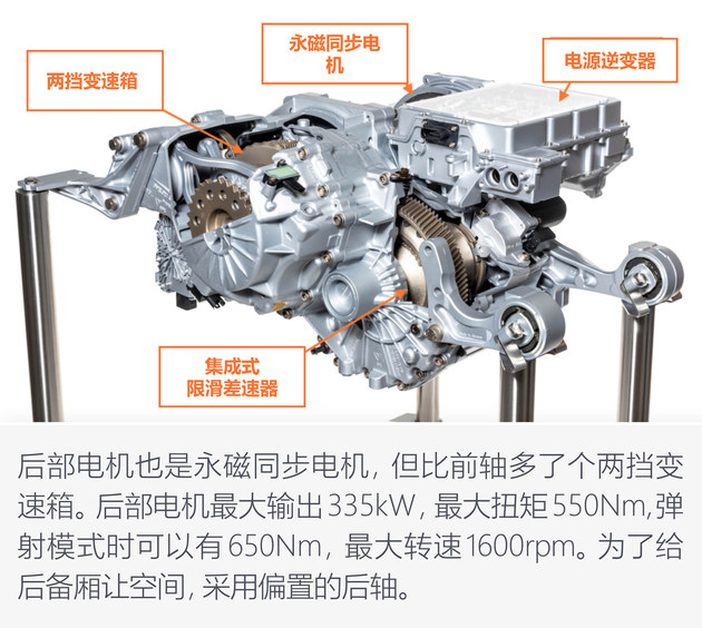 高端纯电不止特斯拉 保时捷Taycan如何