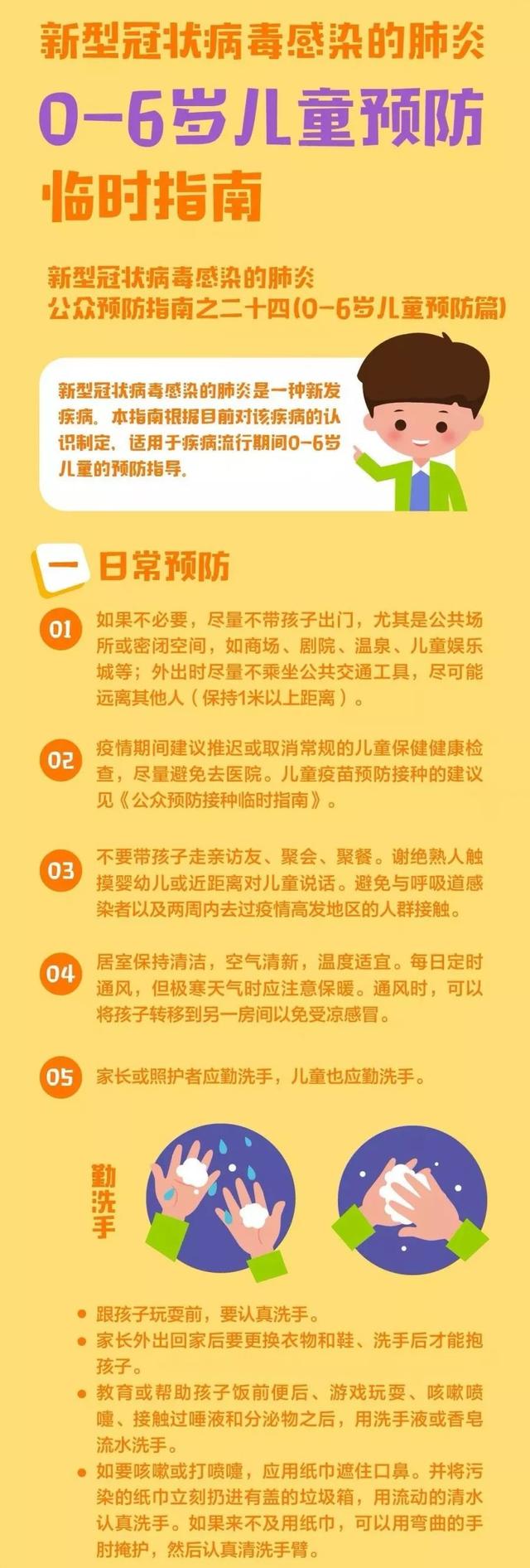 《儿童新型冠状病毒感染防控指南》助你守护家中小天使