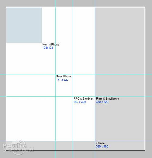 分辨率是什么?分辨率是什么意思?