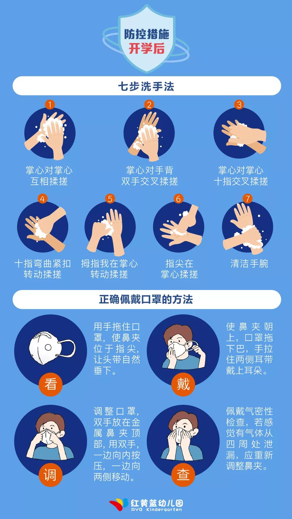 红黄蓝幼儿园疫情防控指南