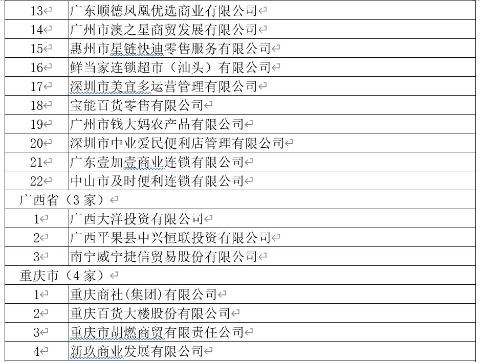 天霁彩票app