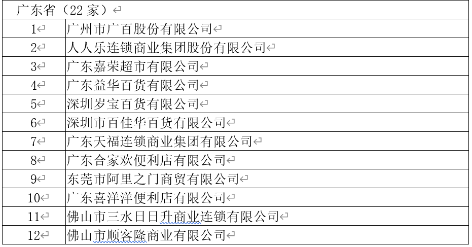 宝乐彩票游戏注册