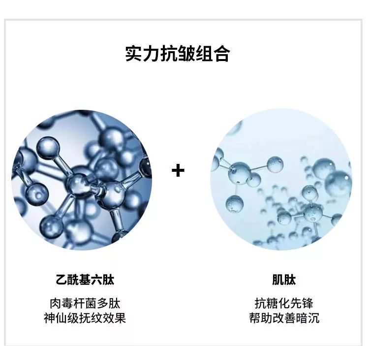 配合抗糖化先锋肌肽,修复糖化损伤,从根本上减缓皱纹的产生.