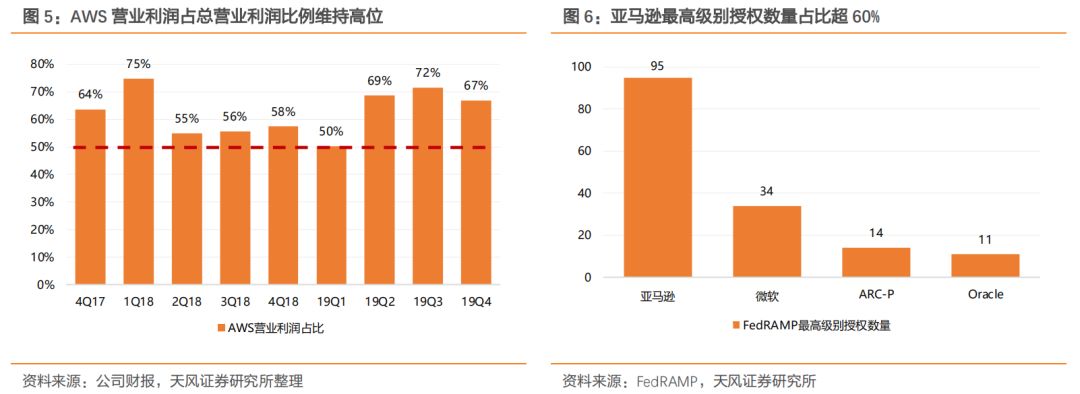 弘鼎世界客服端下载企业的官网:wdjtgw.com,用户体验中心设计的投注界面,游戏种类繁多,能够让您轻松、怡静的享受观看。金融反腐音讯频传:拘捕国开止胡怀邦 公诉成皆农商银止傅做怯