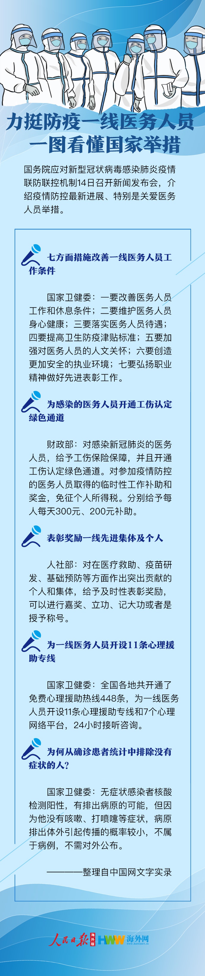 网疑办约道凤凰网 背规严峻的局部频讲久停更新