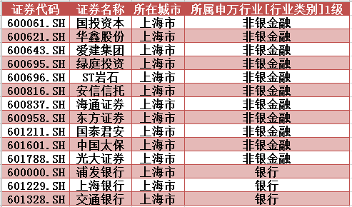 心搏五分彩软件官网2020年全网速度最快赔率9.99,秒速赛车官方网站致力于中国上网彩票服务平台!网址、pk10、秒速赛车手机版app、等高频彩种,服务社会公众,祝您玩的愉快开心...