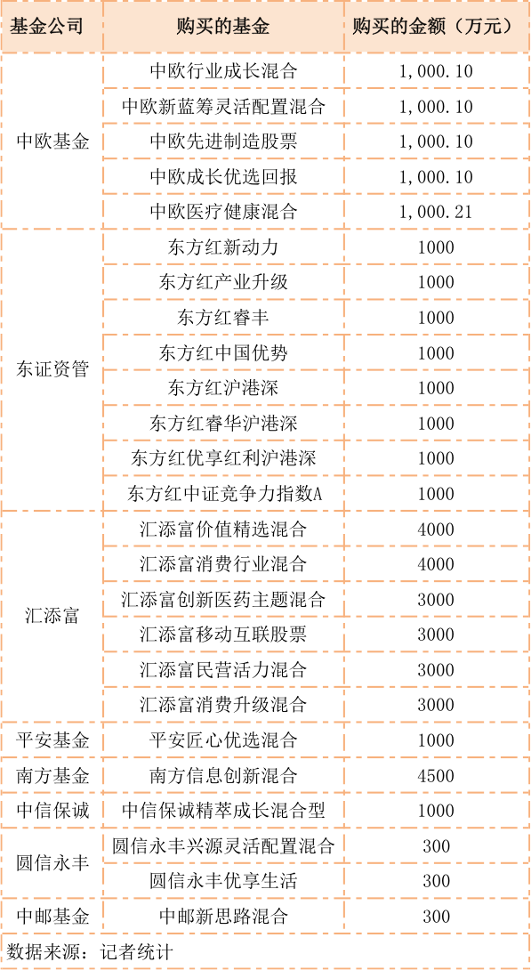 封面图片来源:摄图网