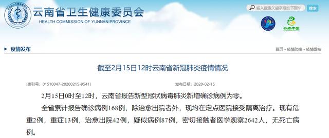 2月15日0时至12时,云南新增确诊病例为零