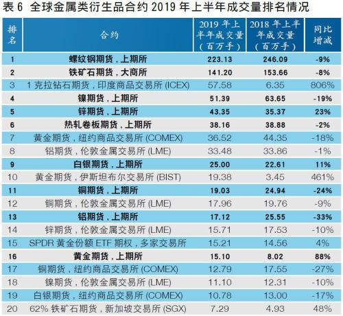 辽宁无新删新冠肺炎确诊病例 乏计确诊119例