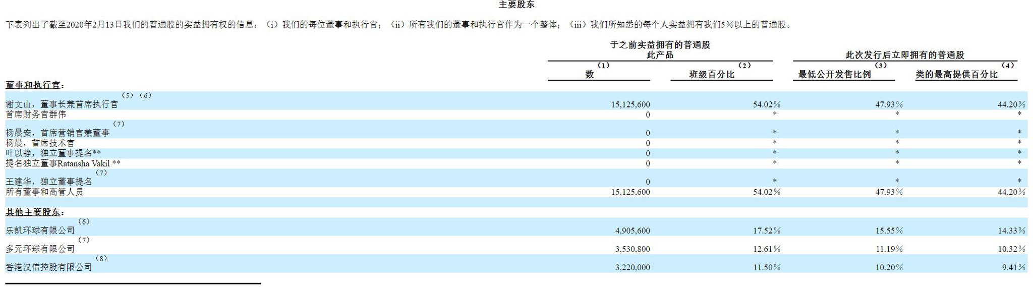 海格通讯:研造出斗极聪明防疫定位效劳零碎