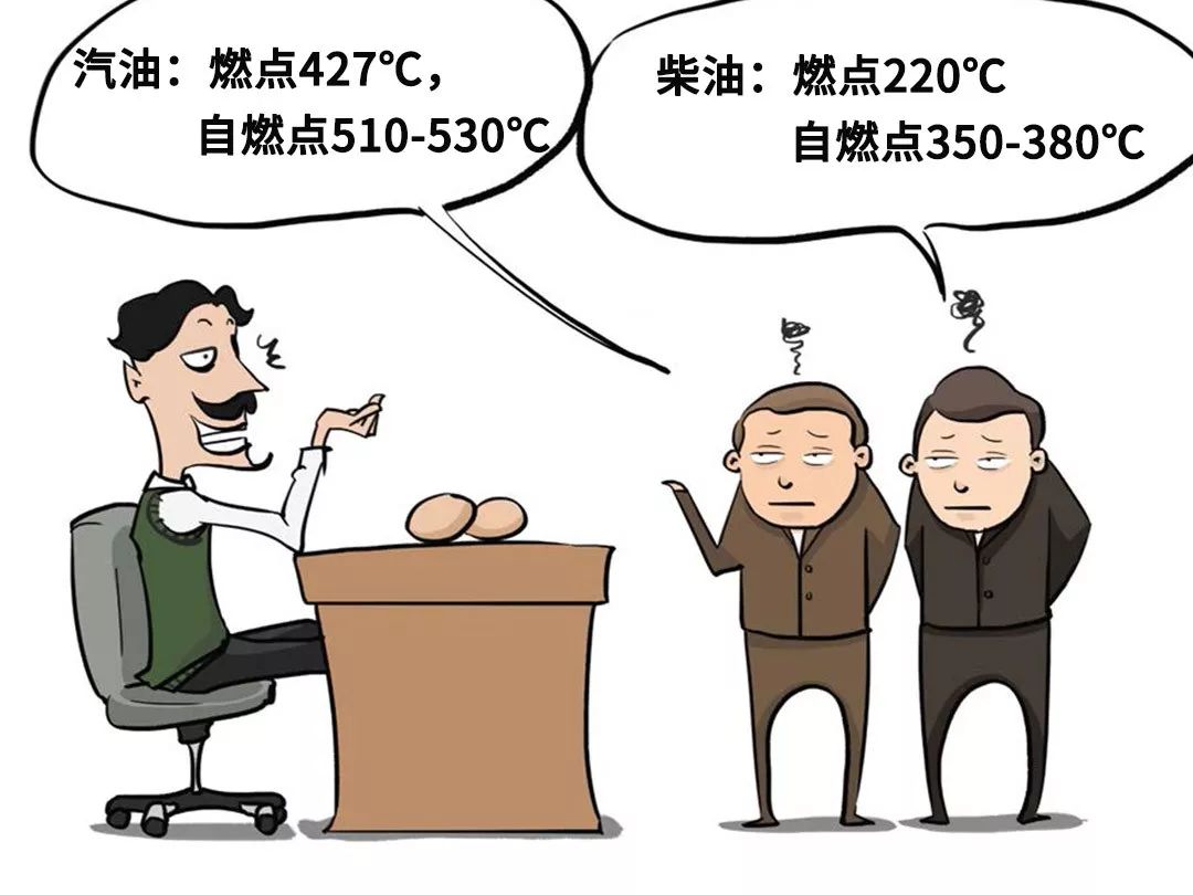 动力一个比一个猛！这些2吨多重的大块头，油耗才8、9升？