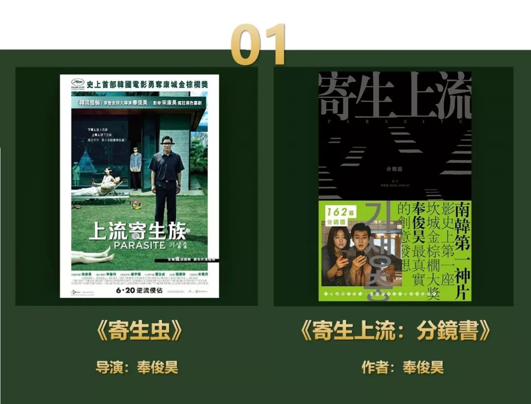 获奖电影排行榜_2020年大学生电影季活动获奖名单出炉(2)