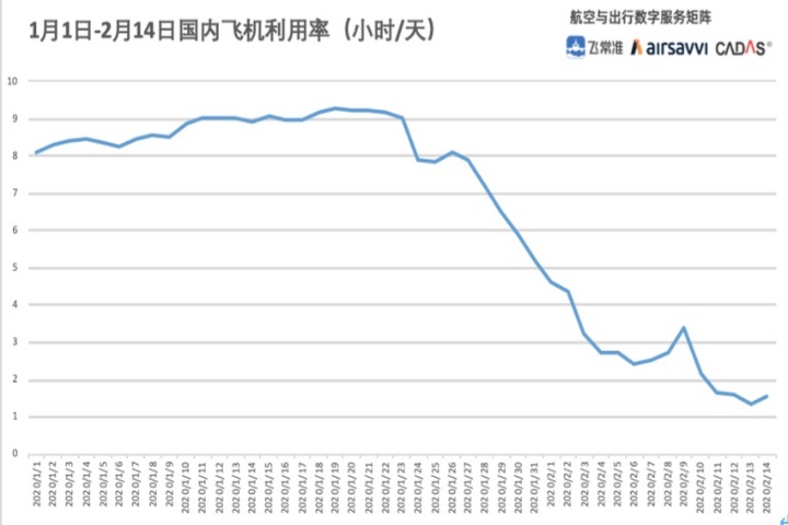 欧亿漏洞