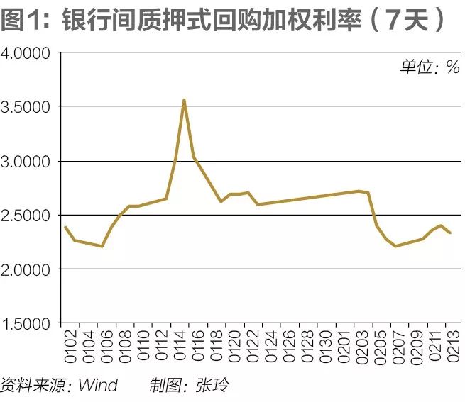 中圆:请求我们参与“中好俄三边军控会谈”没有公道