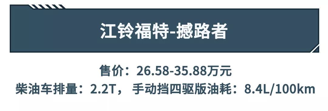 动力一个比一个猛！这些2吨多重的大块头，油耗才8、9升？