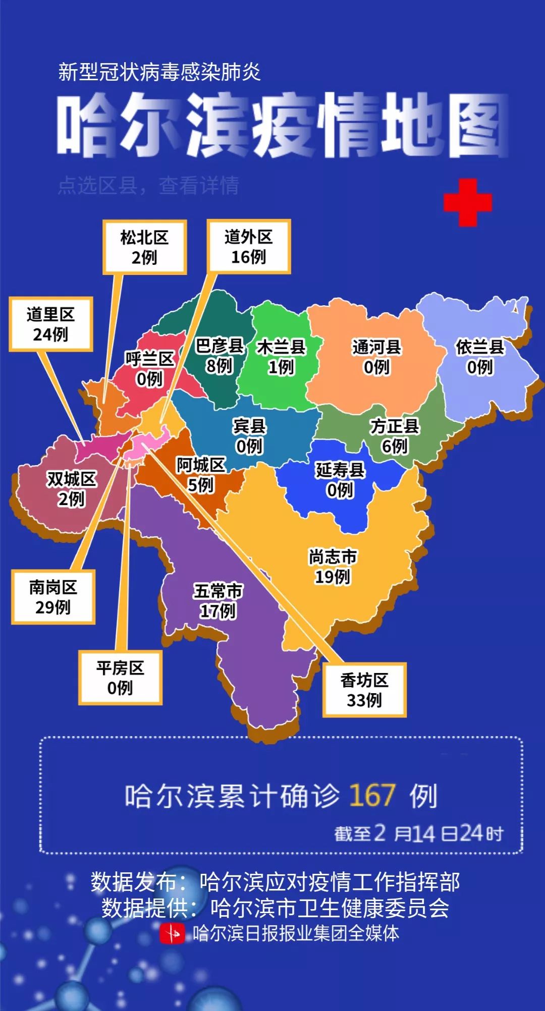 据此地图可以检索到涵盖哈尔滨各区,县的确诊患者分布信息,只要将地图