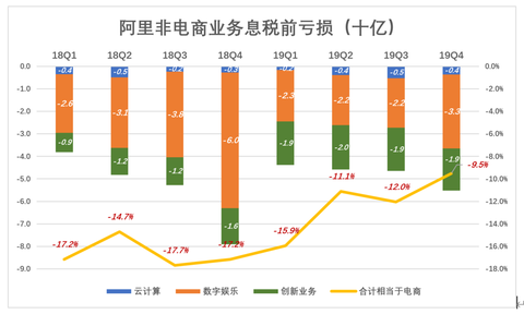 山东新删新冠肺炎确诊病例2例 乏计确诊532例