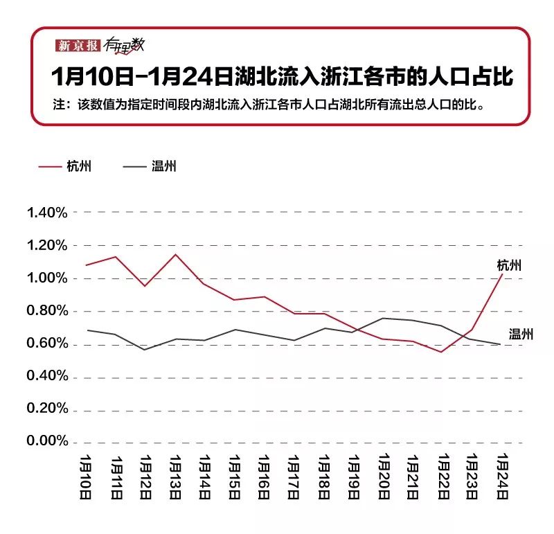 金盾三分彩