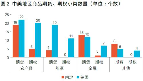 证监会:将再融资批文无效期从6个月延伸至12个月