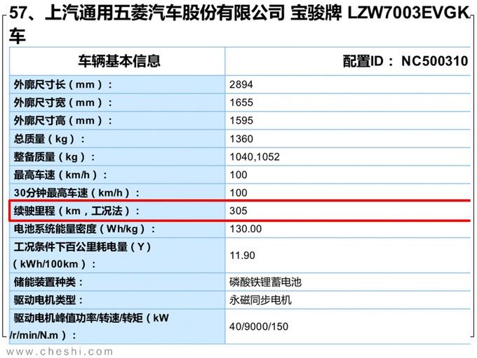 宝骏E300加长版曝光！能坐4个人续航300km+，比奇瑞小蚂蚁还能跑